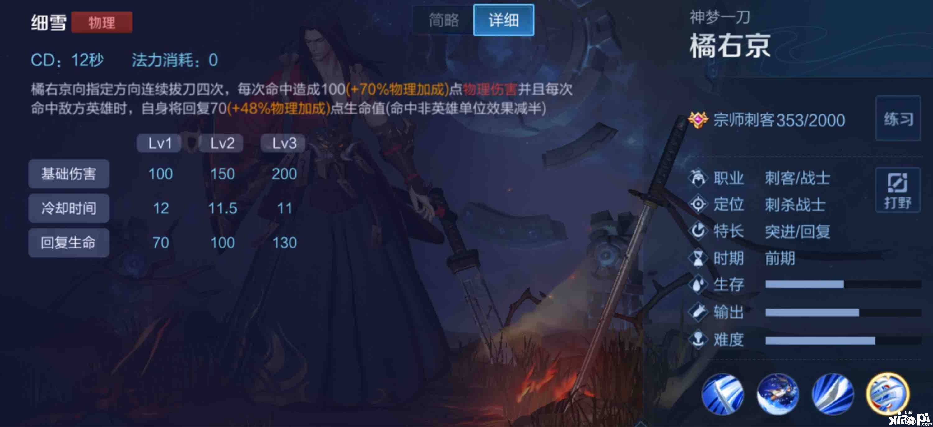 《王者荣耀》边路橘右京出装,对线,团战技巧介绍