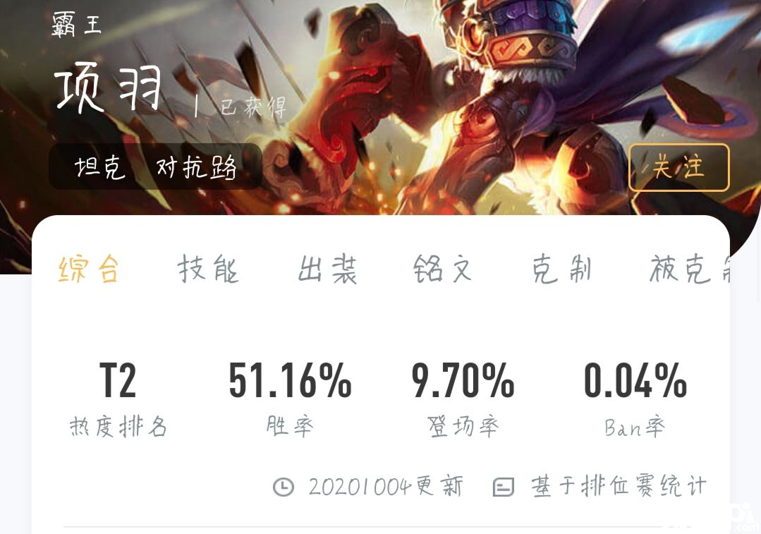 《王者荣耀》百穿项羽新时代霸主!