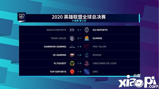 S10小组赛第三日综述:LPL三战全胜击破LCK不败神话