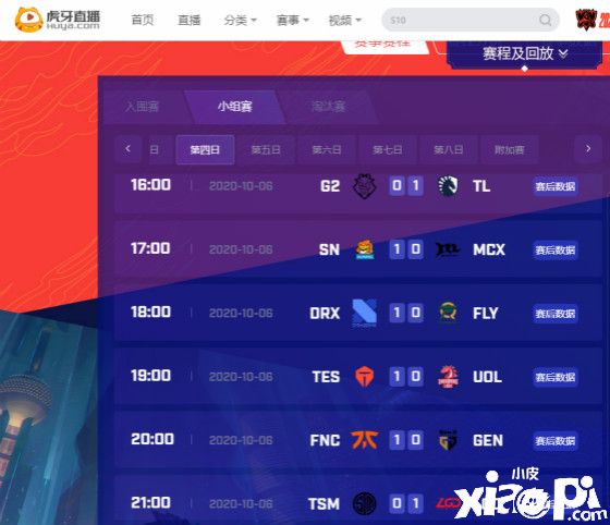 S10小组赛第四日综述:高歌猛进势不可挡!LPL斩获八连胜!