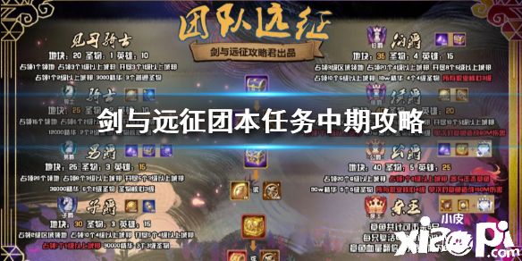《剑与远征》团本任务中期怎么过 团本任务中期攻略