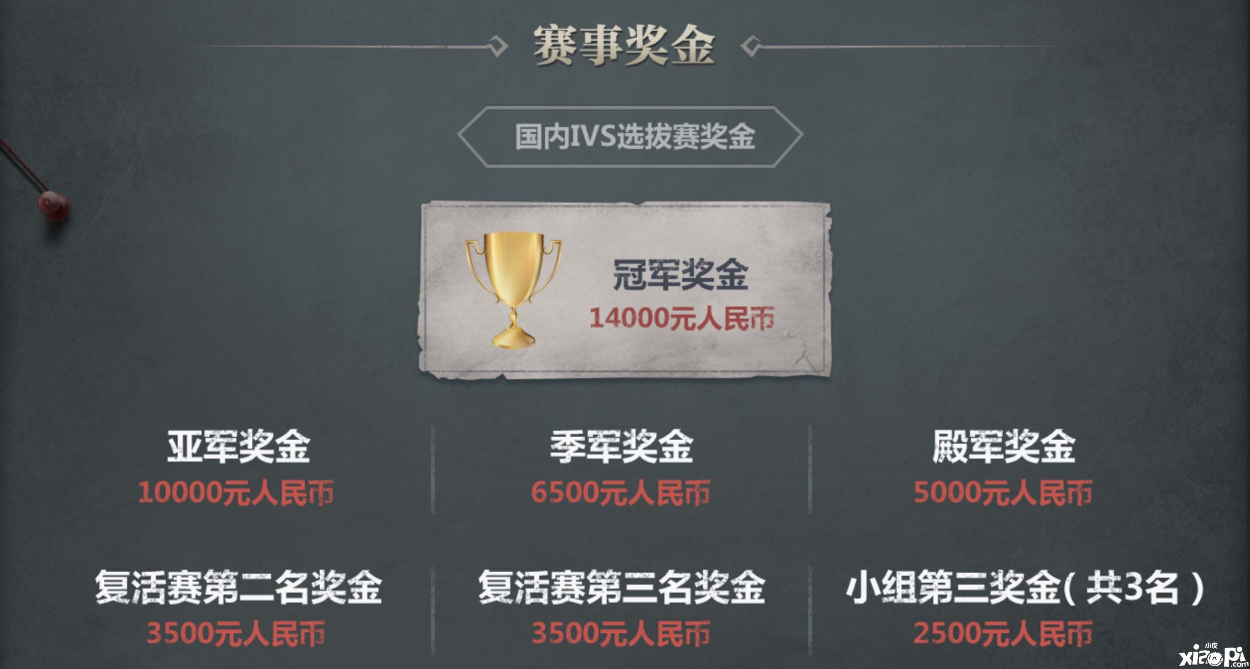 国际对抗,震撼来袭!《第五人格》群星挑战赛IVS明日开赛