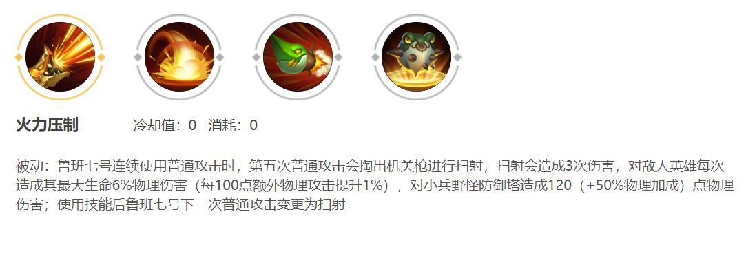 《王者荣耀》鲁班七号全新出装攻略