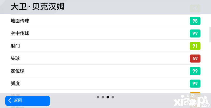 贝克汉姆&菲戈联动!《实况足球》全新版本来袭