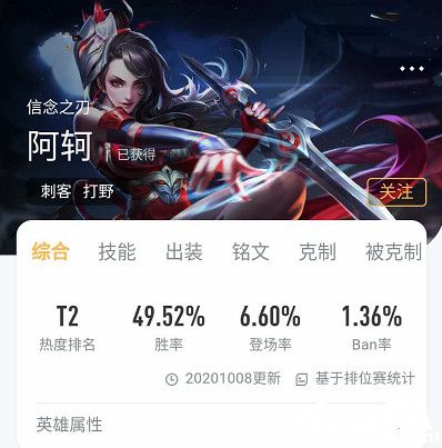 《王者荣耀》逆版本玩打野阿轲,还得靠着这三点
