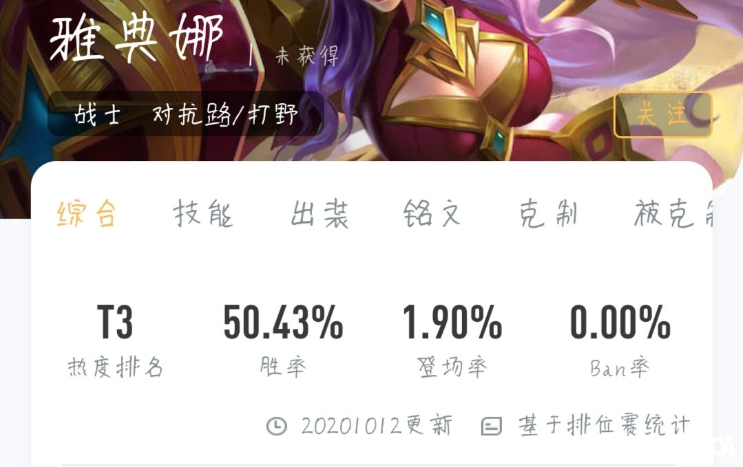《王者荣耀》边路雅典娜现在无可匹敌!