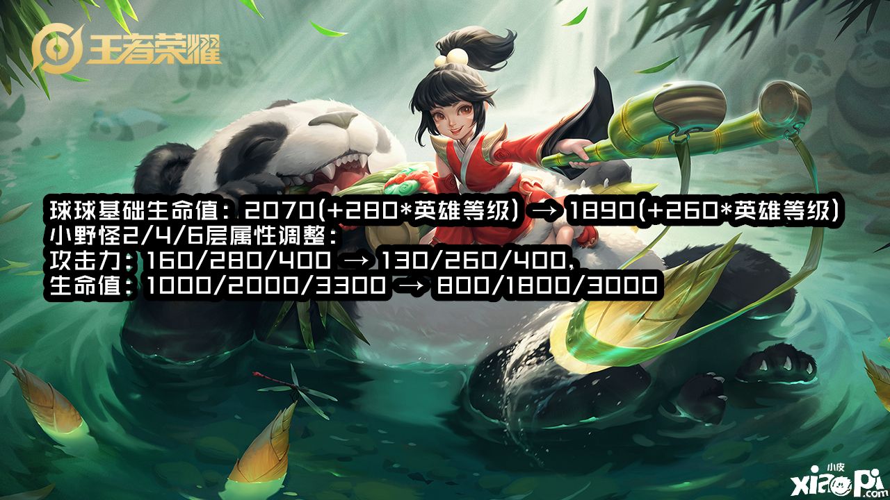 王者荣耀:10.15英雄调整解析