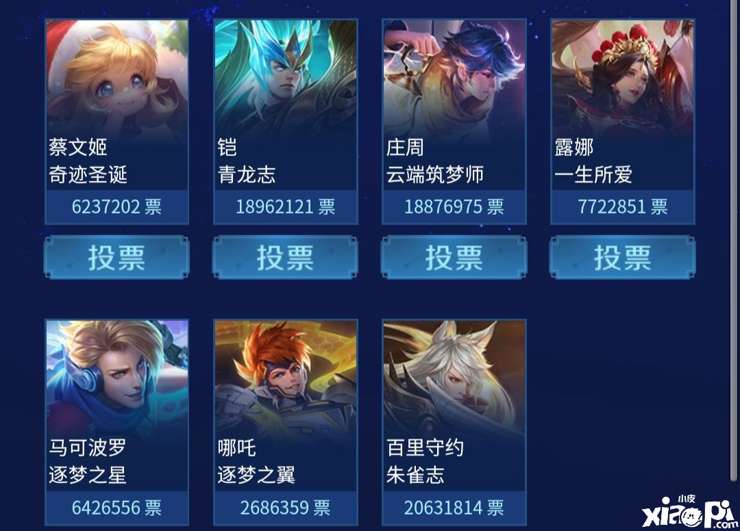 王者荣耀:万万没想到,热度也是影响皮肤返场的一大要素