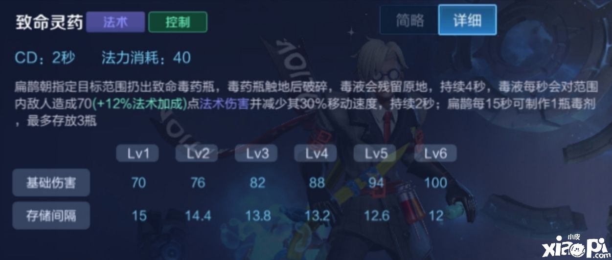 《王者荣耀》扁鹊教学技能和铭文攻略