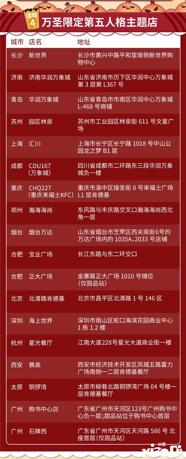 万圣“侦香”奇遇记 《第五人格》XKFC联动即将来袭