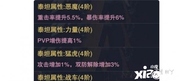 新神魔大陆泰坦装备的属性和获取方法介绍