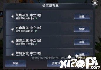 新神魔大陆关于盗宝哥布林的介绍