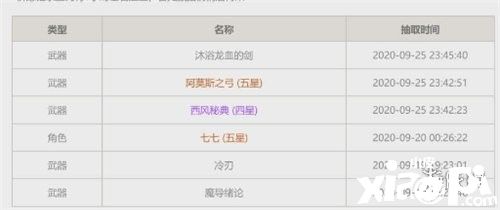 原神圣水的作用介绍