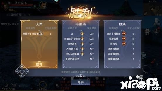 新神魔大陆猩红之猎玩法攻略