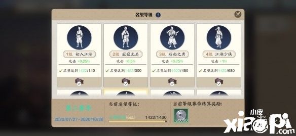 天涯明月刀手游枭野争锋的奖励介绍