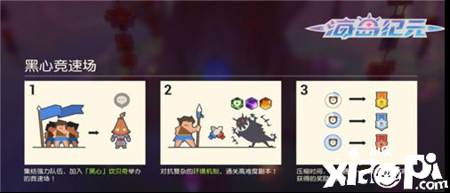 海岛纪元黑心竞速场玩法介绍