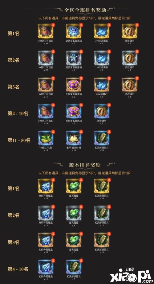 冬天的第一份福利 《魔域手游》活动礼包送送送