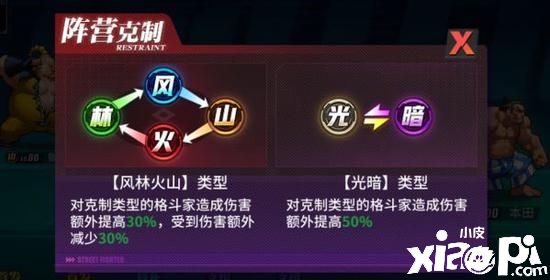 《街霸:对决》萌新向全面盘点!突破副本从零开始突破