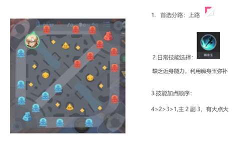 《非人学园》新英雄玉帝新手攻略:世界是属于少数人的