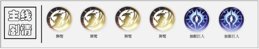 《解神者》神格解析 山之巨兽-贝黑莫斯