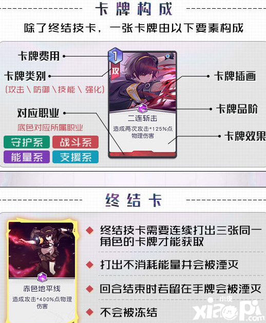 黑潮之上卡牌的分类、升级及卡组构成介绍