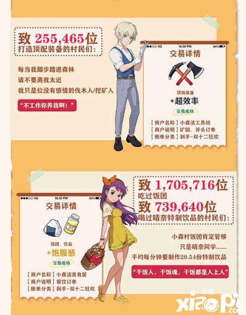 《小森生活》双十二剁手好物盘点来啦!买它!