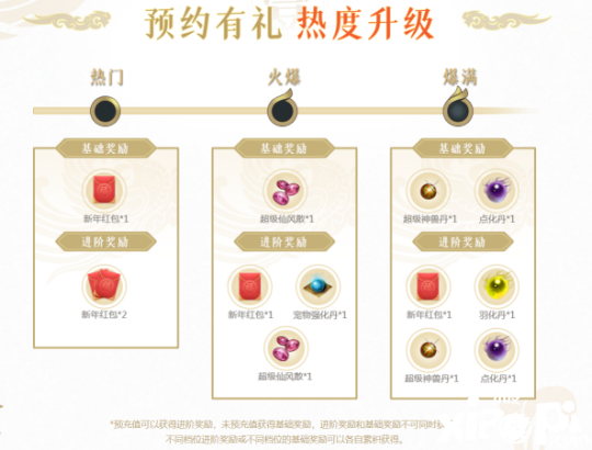 《问道》手游新年服预约12月21日开启 新年限定时装免费领