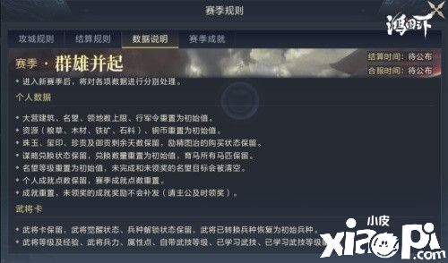 《鸿图之下》S2赛季今日开启,全新CG来袭三皇齐聚逐鹿天下