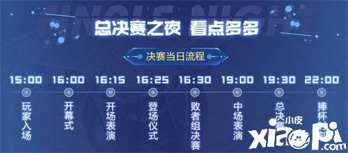 《QQ飞车手游》亚洲杯总决赛最佳观赛方式提前掌握!