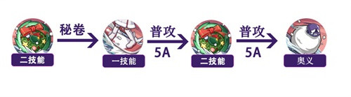 《火影忍者手游》新忍攻略丨春野樱「冬日祭」雪球藏礼