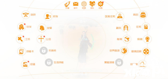 《刀剑神域黑衣剑士:王牌》国产老路子也值得期待的地方