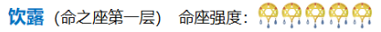 原神手游甘雨命之座介绍