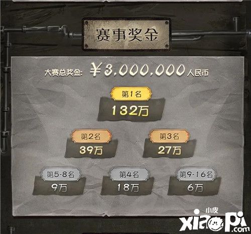 冻港危途 《第五人格》COAIV盛典直播狂欢阶段即将开启