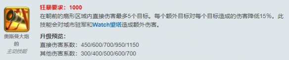 万国觉醒穆罕穆德二世天赋加点攻略