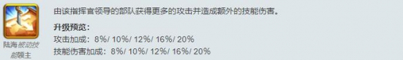 万国觉醒穆罕穆德二世天赋加点攻略