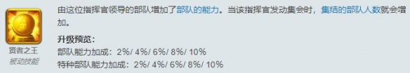 万国觉醒穆罕穆德二世天赋加点攻略