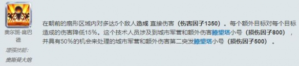 万国觉醒穆罕穆德二世天赋加点攻略