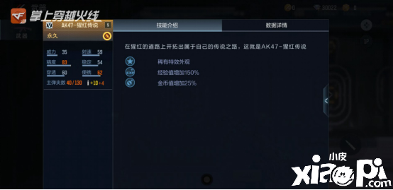大神评测:开拓属于自己的传说之路,AK47-猩红传说