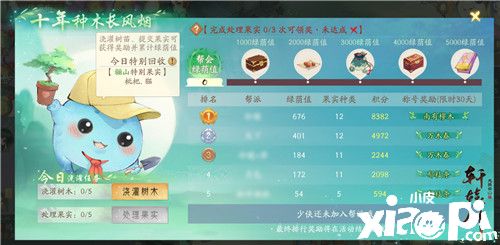 草长莺飞,《轩辕剑龙舞云山》植树节活动踏春而至!