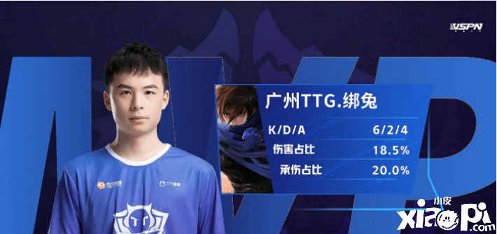 TTG击败TES,冲进s组稳了!清清用战边拿下五连MVP!