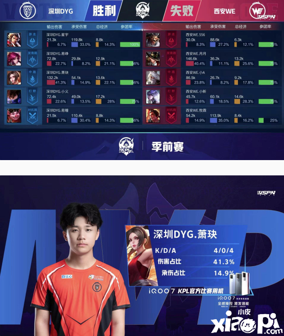 易峥狄仁杰四连超凡,深圳DYG战胜西安WE收获三连胜
