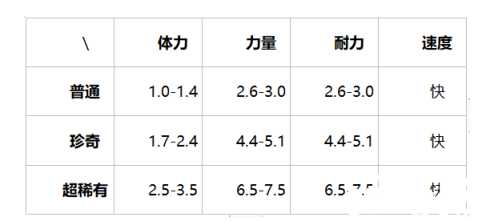 提灯与地下城露露介绍