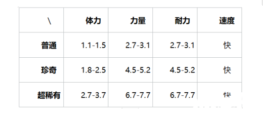 提灯与地下城山岭巨人介绍