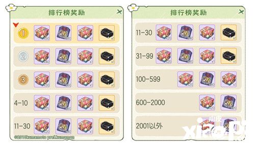 治愈偶遇呆萌,小森生活×熊本熊联动正式开启!