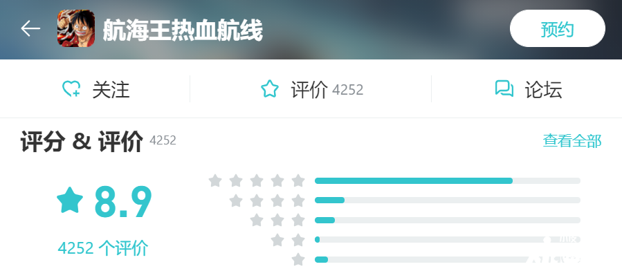 定档4月22 ,《航海王热血航线》或成今年首个爆款漫改手游