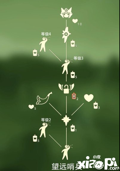 光遇大悲咒乐谱