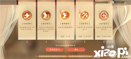 《忘川风华录》手游桃源居详解,原来桃源居还能这样玩!