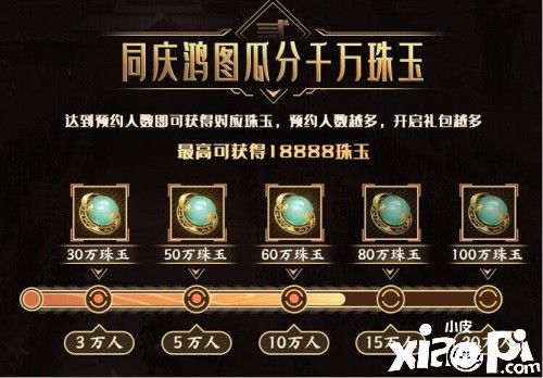 《鸿图之下》半年庆福利全攻略 S4赛季版本内容首曝!