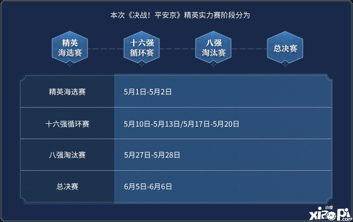 总奖金超10万!《决战!平安京》精英实力赛S2报名开启