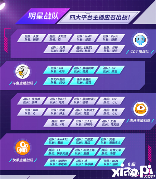《机动都市阿尔法》首届官方赛事4月23日激燃开战